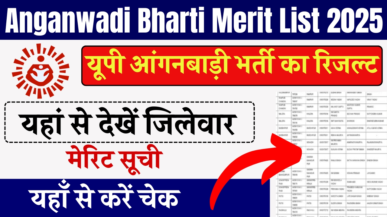 Anganwadi Bharti Merit List 2025
