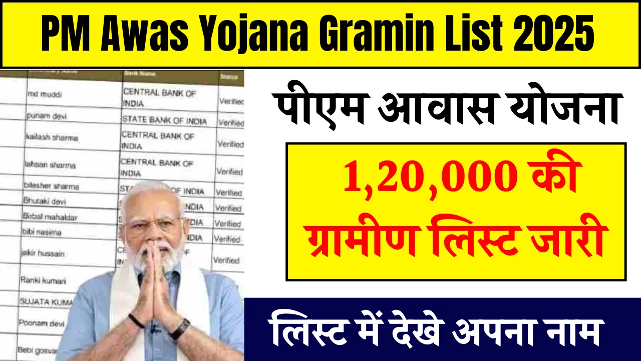 PM Awas Yojana Gramin List 2025