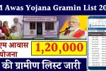 PM Awas Yojana Gramin List 2025