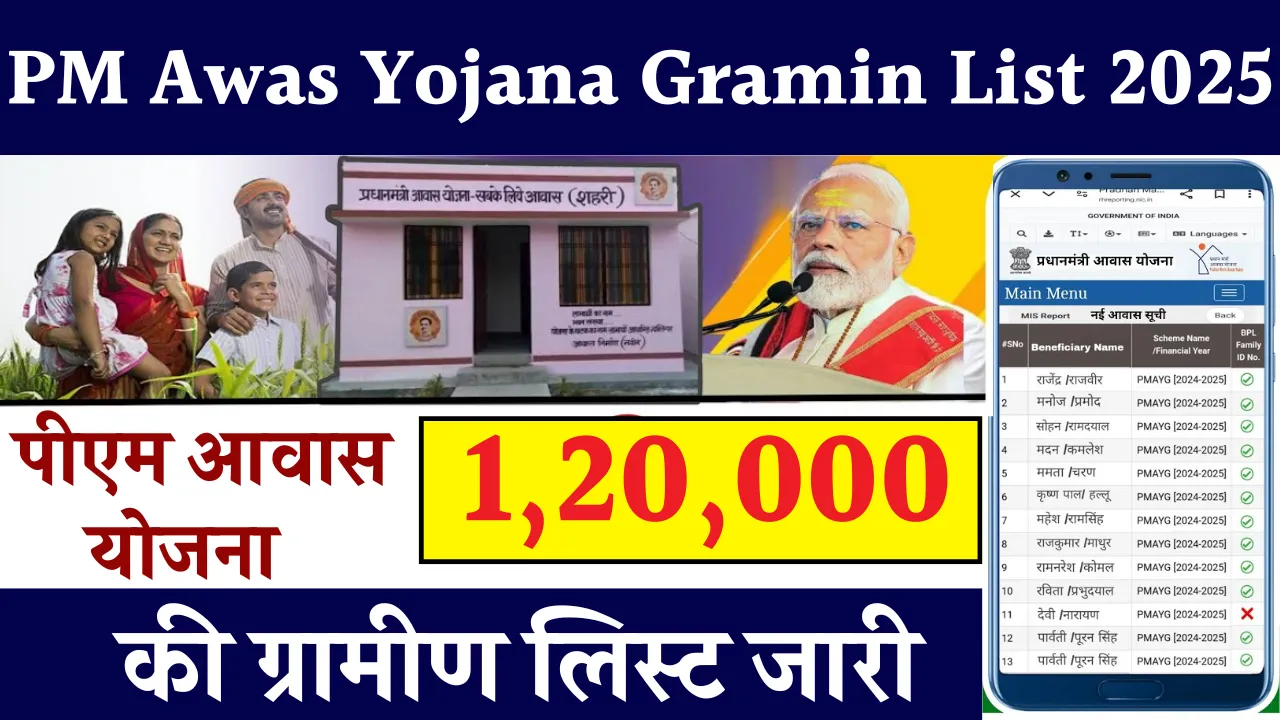 PM Awas Yojana Gramin List 2025