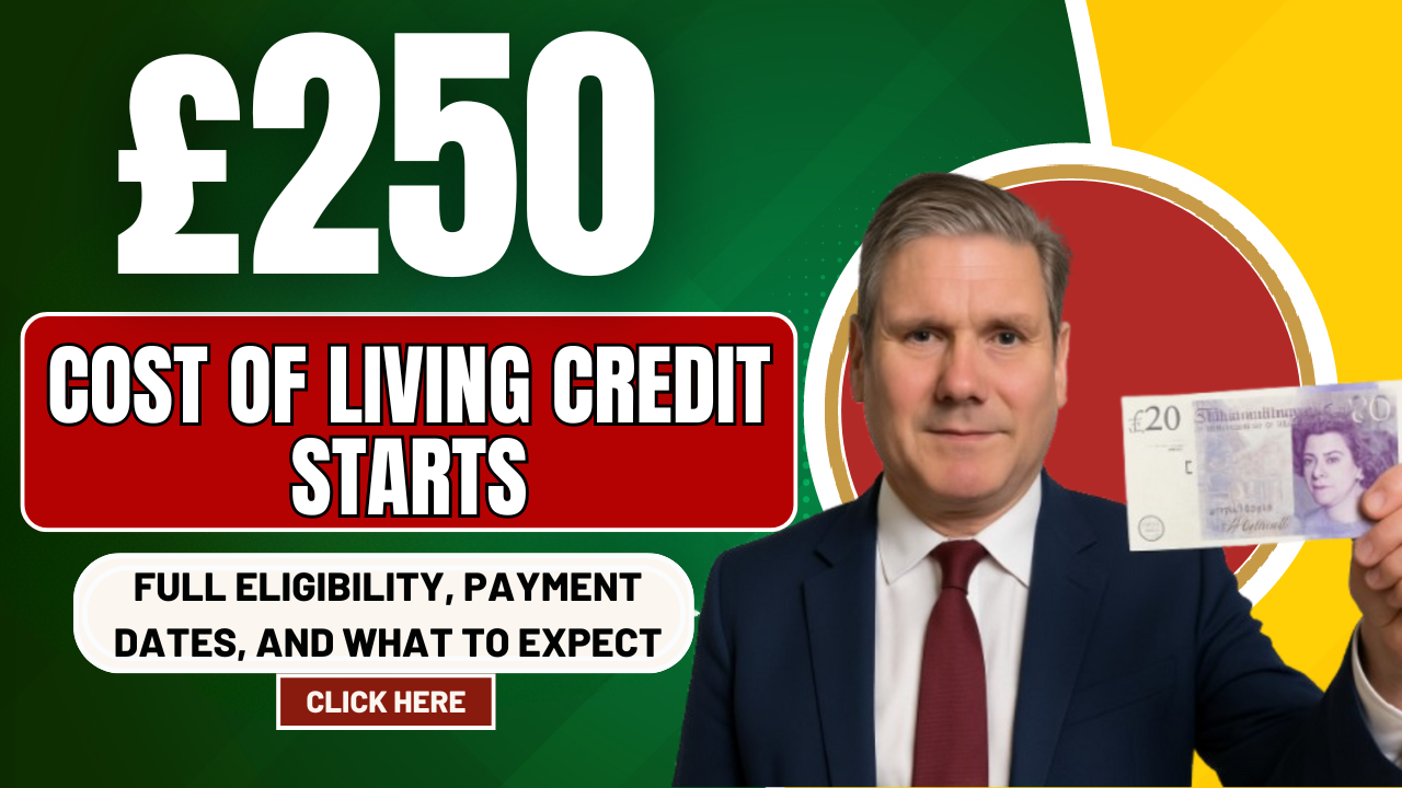 250 cost of living