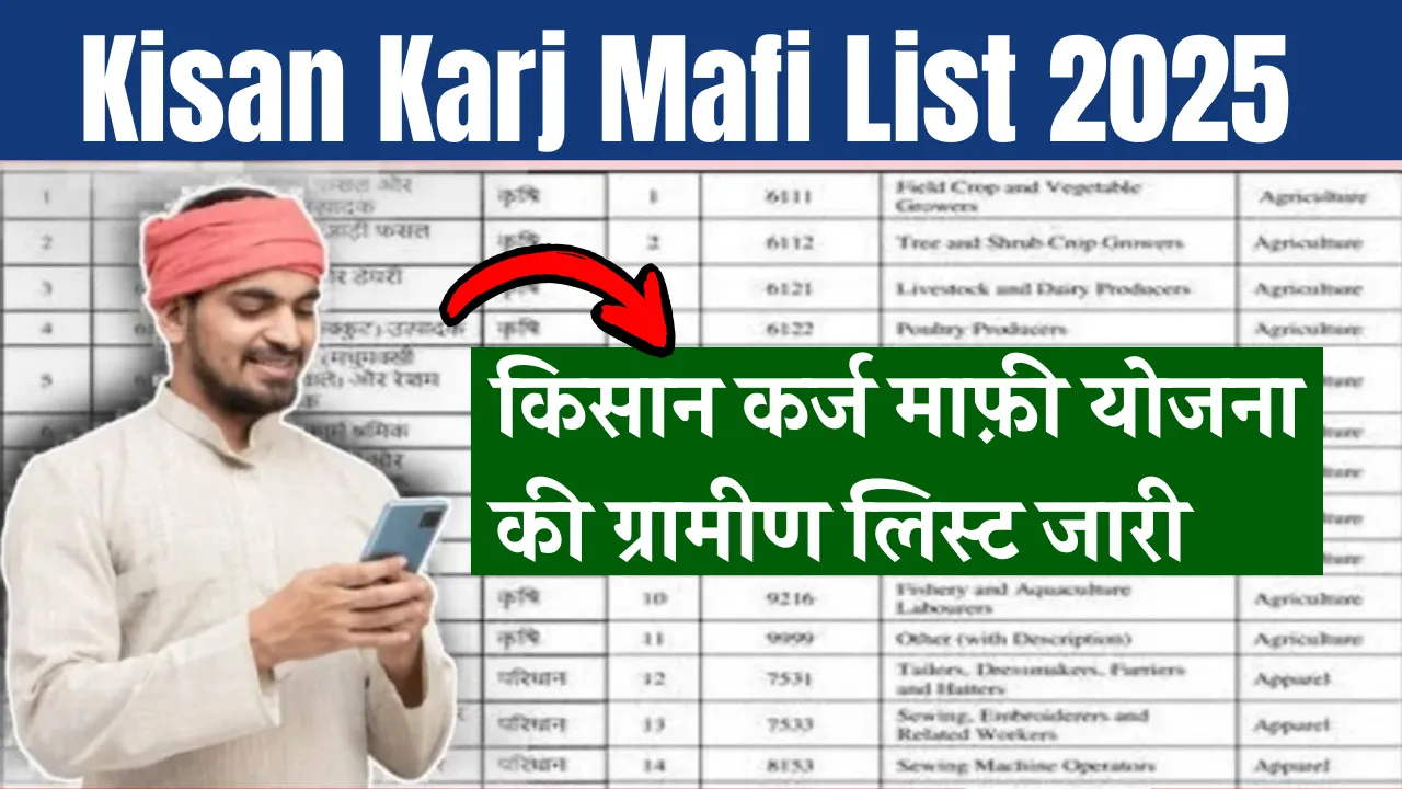 Kisan Karj Mafi List 2025