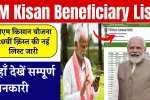 PM Kisan Beneficiary List
