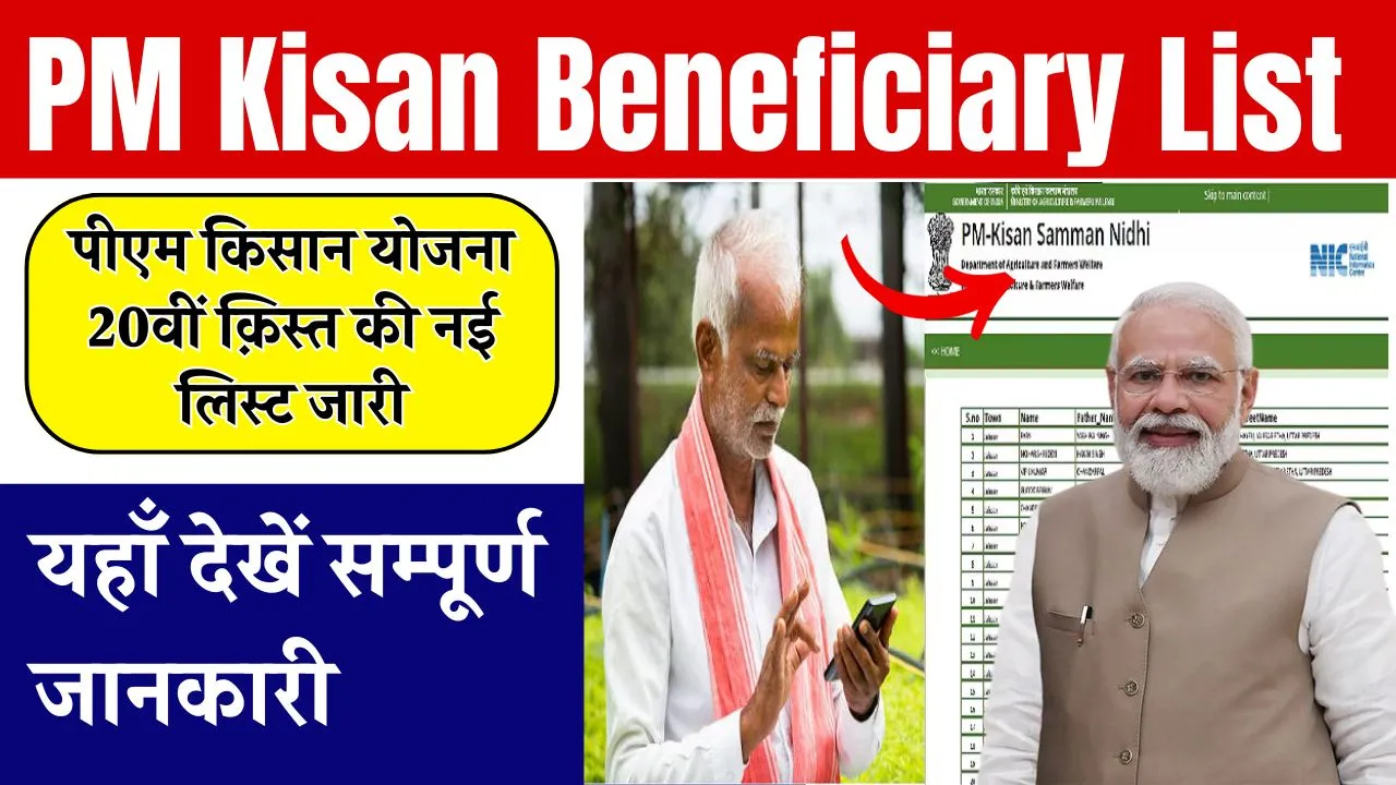 PM Kisan Beneficiary List