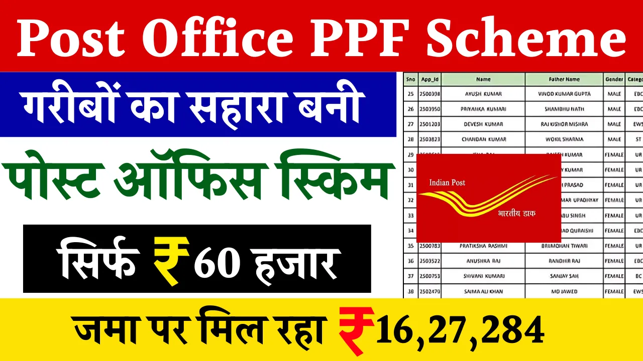 Post Office PPF Scheme